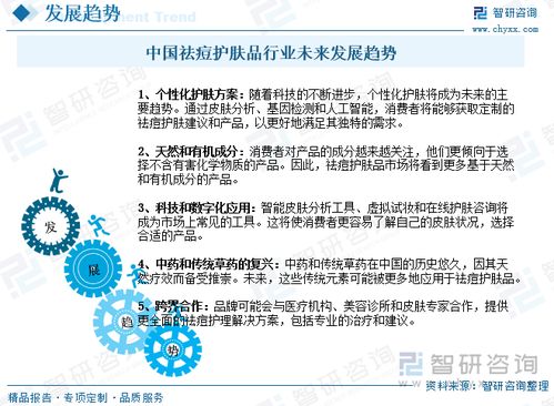 2023年中國祛痘護膚品行業(yè)速覽 多元化與綠色天然成主旋律