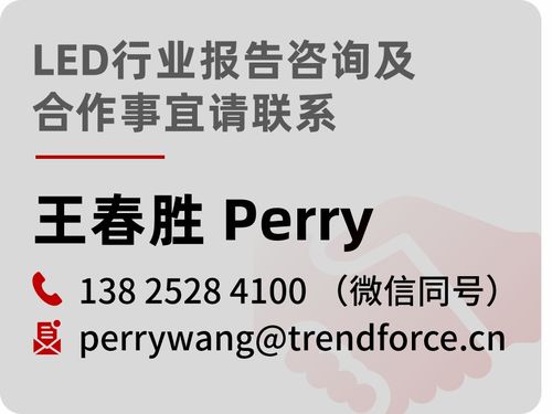 行業(yè)極度關(guān)注的Mini LED 集邦咨詢(xún)分析師深度解讀與信息咨詢(xún)服務(wù)價(jià)值